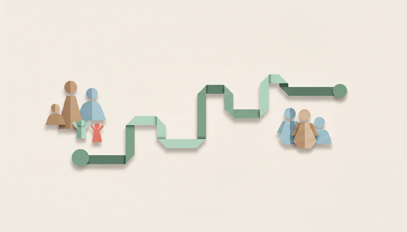 Abstract paper-cut care journey connecting a patient and family group to a care team along one continuous path.